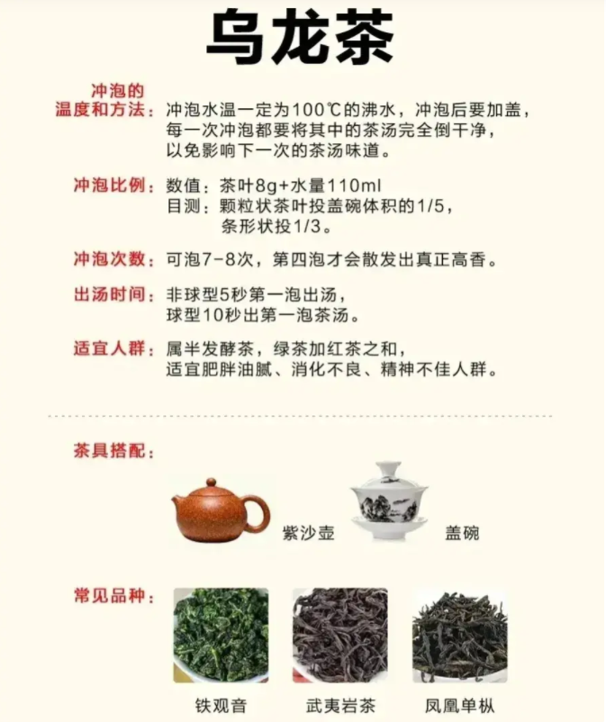 你會(huì)喝茶嗎？一文說(shuō)盡茶文化(圖16)