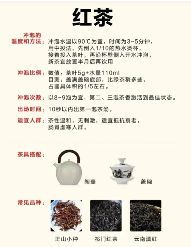 你會(huì)喝茶嗎？一文說(shuō)盡茶文化(圖13)