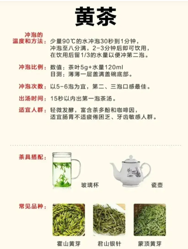 你會(huì)喝茶嗎？一文說(shuō)盡茶文化(圖14)
