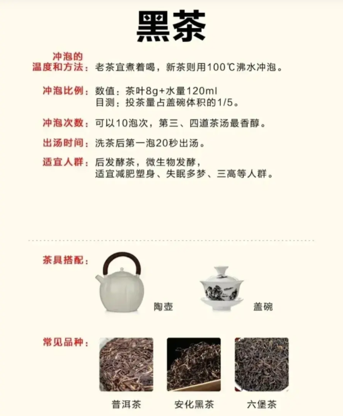 你會(huì)喝茶嗎？一文說(shuō)盡茶文化(圖15)