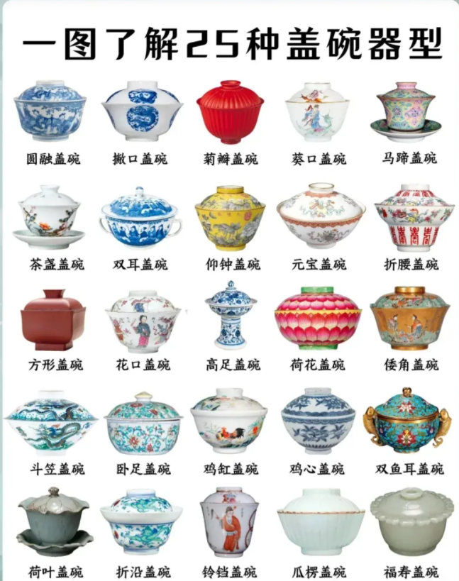 你會(huì)喝茶嗎？一文說(shuō)盡茶文化(圖33)