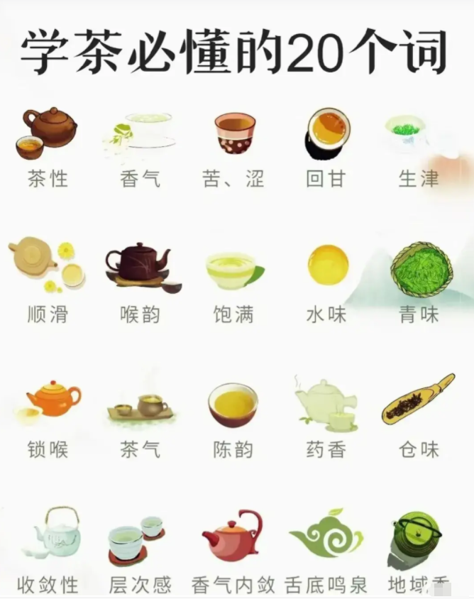 你會(huì)喝茶嗎？一文說(shuō)盡茶文化(圖25)