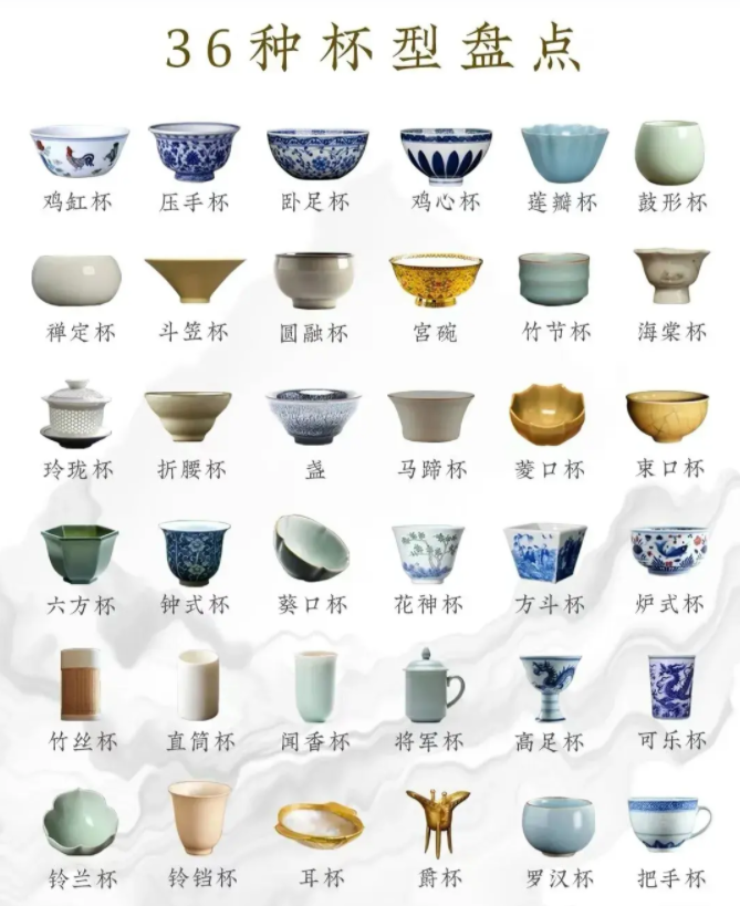 你會(huì)喝茶嗎？一文說(shuō)盡茶文化(圖31)