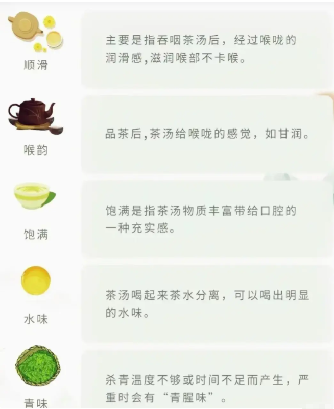 你會(huì)喝茶嗎？一文說(shuō)盡茶文化(圖27)