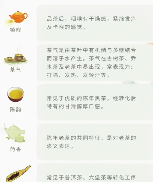 你會(huì)喝茶嗎？一文說(shuō)盡茶文化(圖28)