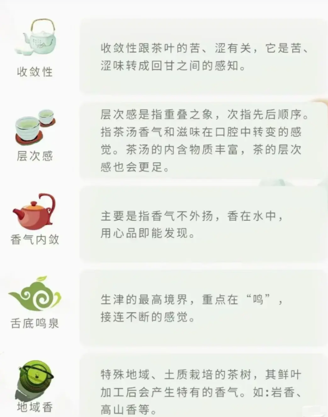 你會(huì)喝茶嗎？一文說(shuō)盡茶文化(圖29)