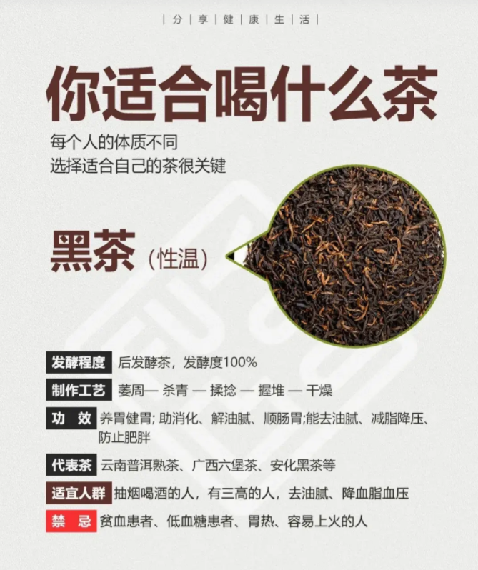 你會(huì)喝茶嗎？一文說(shuō)盡茶文化(圖23)