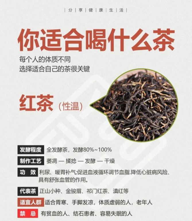 你會(huì)喝茶嗎？一文說(shuō)盡茶文化(圖22)