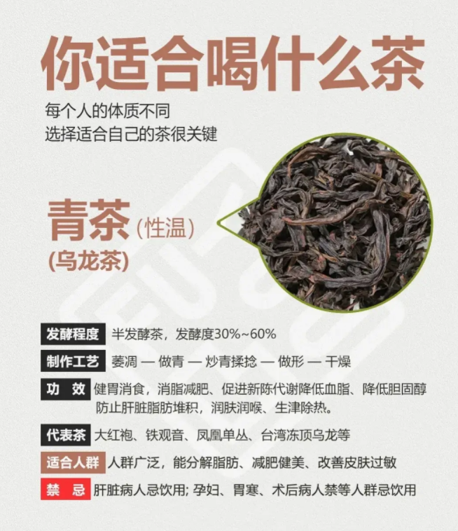你會(huì)喝茶嗎？一文說(shuō)盡茶文化(圖21)