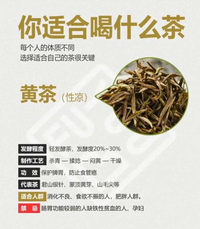 你會(huì)喝茶嗎？一文說(shuō)盡茶文化(圖20)
