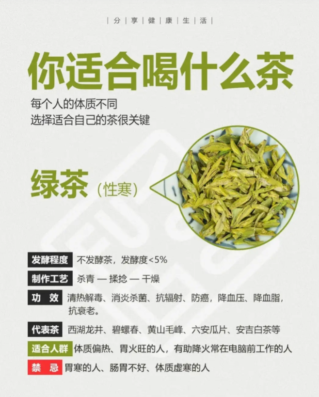你會(huì)喝茶嗎？一文說(shuō)盡茶文化(圖18)