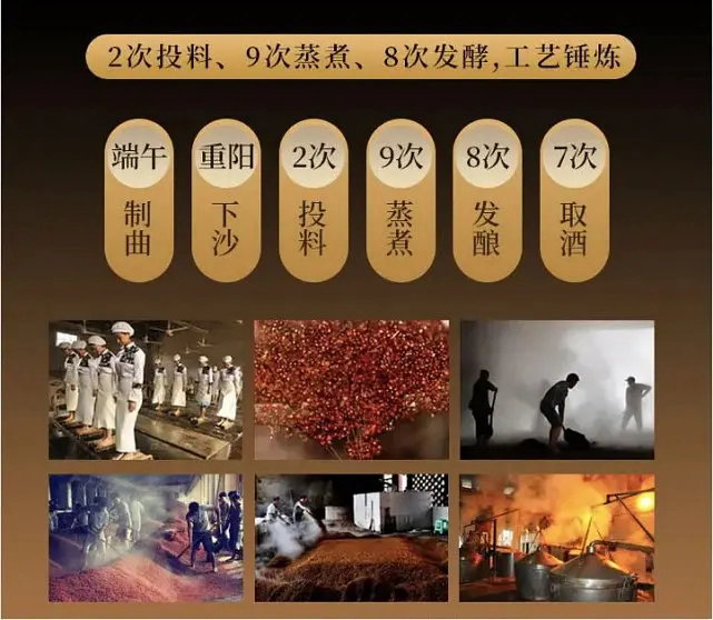 醬酒12987工藝.jpg 茅臺(tái)酒VS替代品:一場品質(zhì)與文化的較量(圖1)