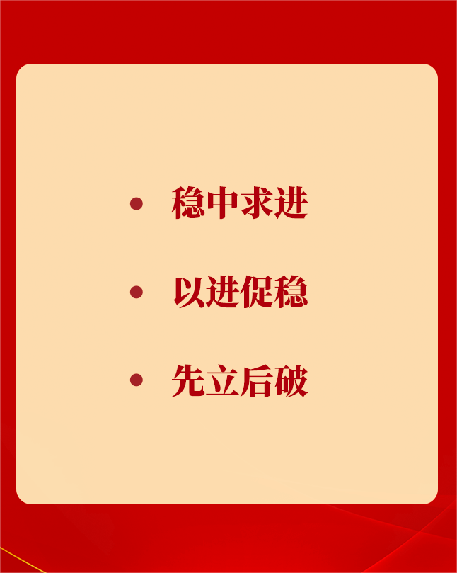 從四方面學(xué)習(xí)領(lǐng)會(huì)中央經(jīng)濟(jì)工作會(huì)議精神2.png 從四方面學(xué)習(xí)領(lǐng)會(huì)中央經(jīng)濟(jì)工作會(huì)議精神(圖3)
