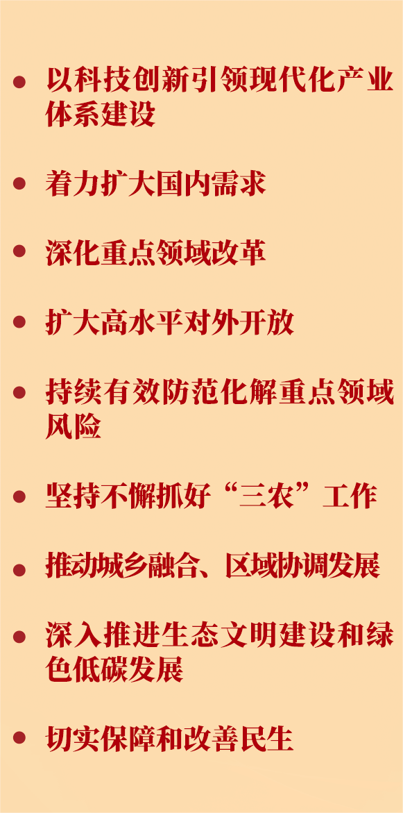 從四方面學(xué)習(xí)領(lǐng)會(huì)中央經(jīng)濟(jì)工作會(huì)議精神3.png 從四方面學(xué)習(xí)領(lǐng)會(huì)中央經(jīng)濟(jì)工作會(huì)議精神(圖4)
