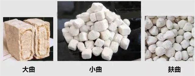 酒曲大揭秘：大曲、小曲、紅曲、麩曲(圖6)