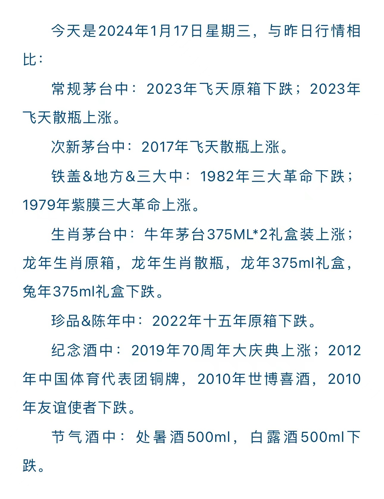 今日茅臺(tái)價(jià)格2024.1.17 龍茅繼續(xù)下跌(圖4)