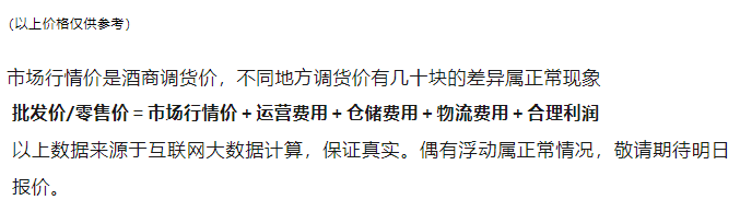 今日茅臺(tái)價(jià)格2024.1.26 飛天上漲！(圖4)
