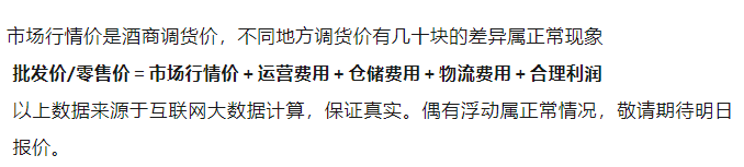 今日茅臺價格2024.1.27 龍年生肖上漲！(圖4)