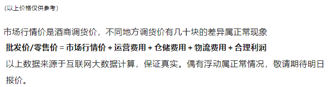 今日茅臺(tái)價(jià)格2024.1.31 全線大漲！(圖4)