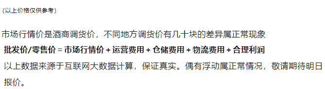 今日茅臺(tái)價(jià)格2024.2.4 全線大漲！(圖4)