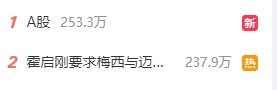 千股跌停！A股三大指數(shù)集體刷新調(diào)整新低(圖2)