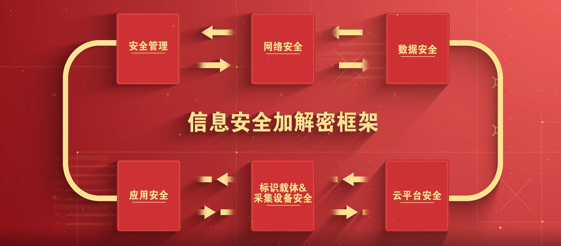 image.png 貴州茅臺(tái)酒防偽技術(shù)迭代升級(jí) 新防偽體系即將正式啟用(圖6)