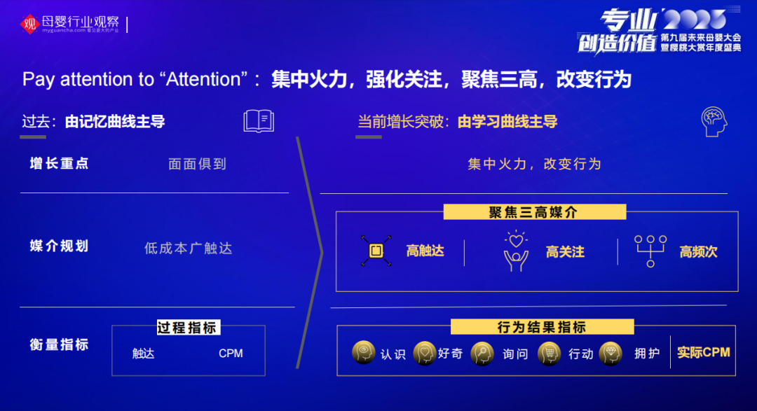 江南春：走出迷失的十年，營銷本質(zhì)最新思考(圖4)