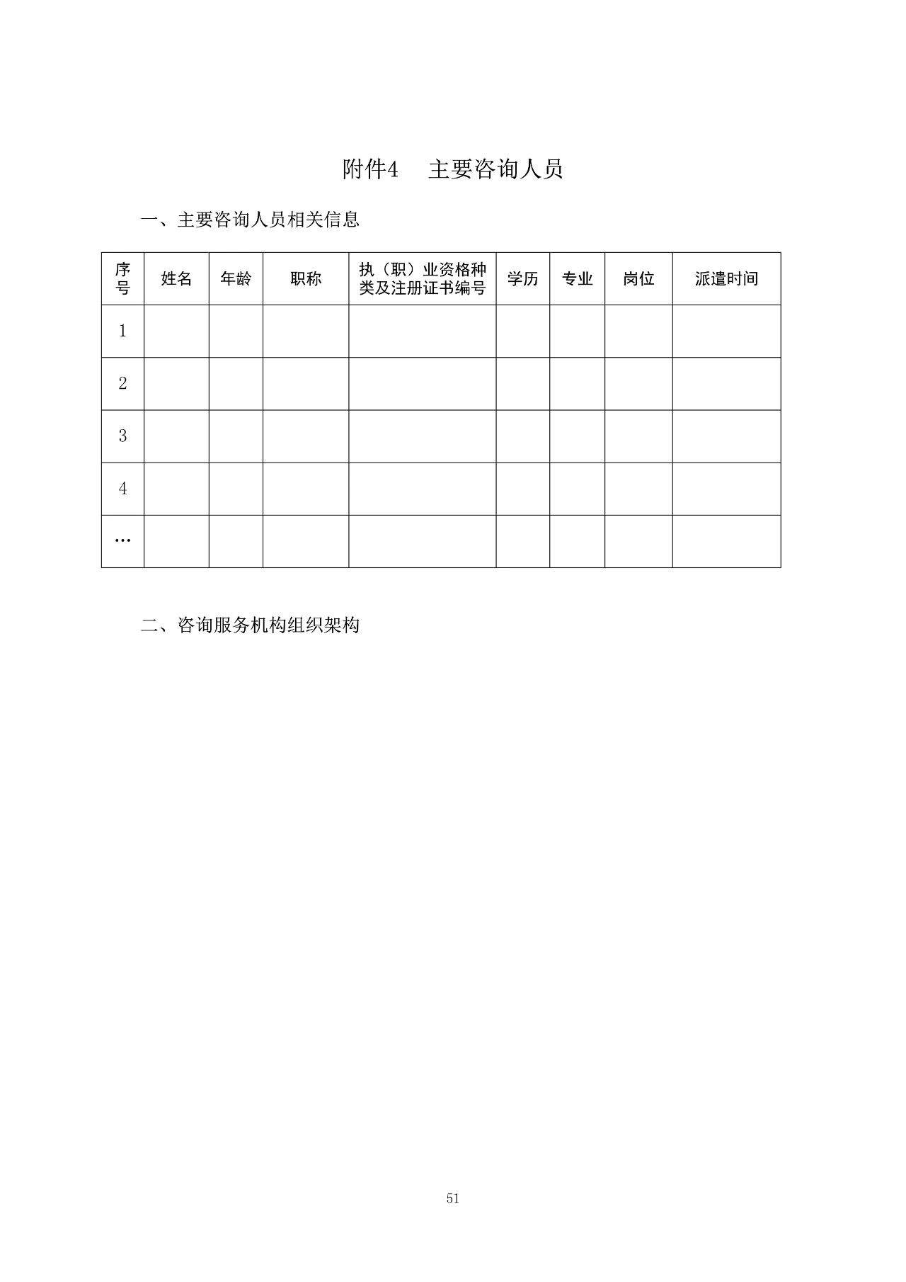 重磅！關(guān)于印發(fā)《房屋建筑和市政基礎(chǔ)設(shè)施項(xiàng)目工程建設(shè)全過程咨詢服務(wù)合同（示范文本）》的通知(圖58)