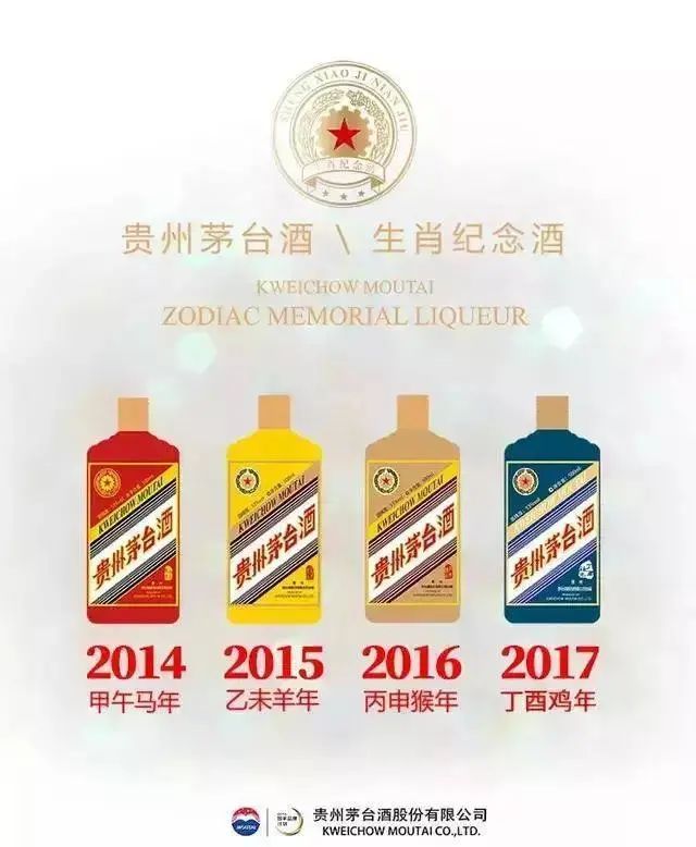 3.8萬(wàn)噸茅臺(tái)，都被誰(shuí)買走了？（今日茅臺(tái)價(jià)格2024.2.29）(圖9)