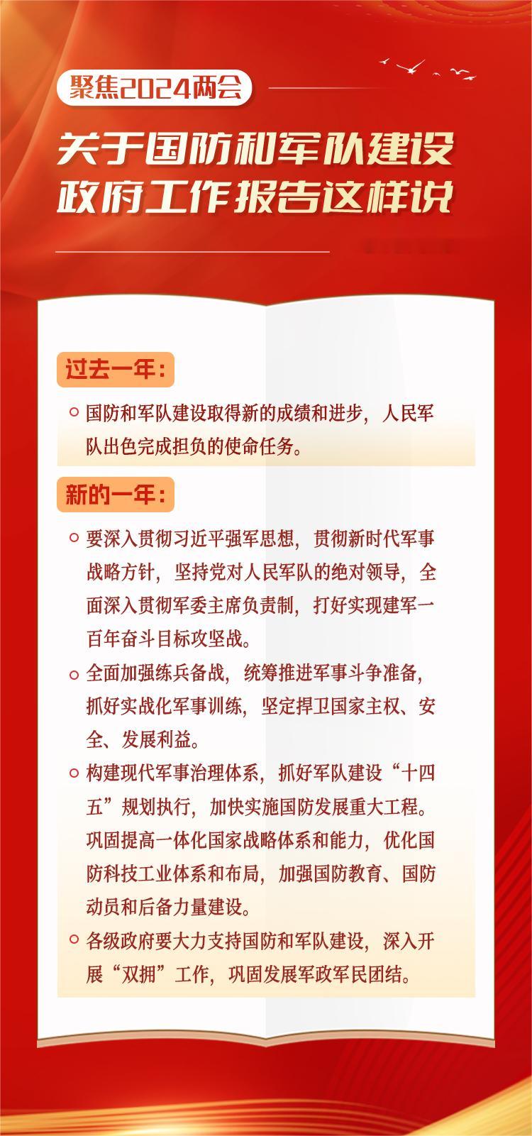 東部戰(zhàn)區(qū)發(fā)聲/南部戰(zhàn)區(qū)海軍某支隊開展實戰(zhàn)化訓(xùn)練/關(guān)于國防和軍隊建設(shè)，政府工作報告這樣說！(圖3)