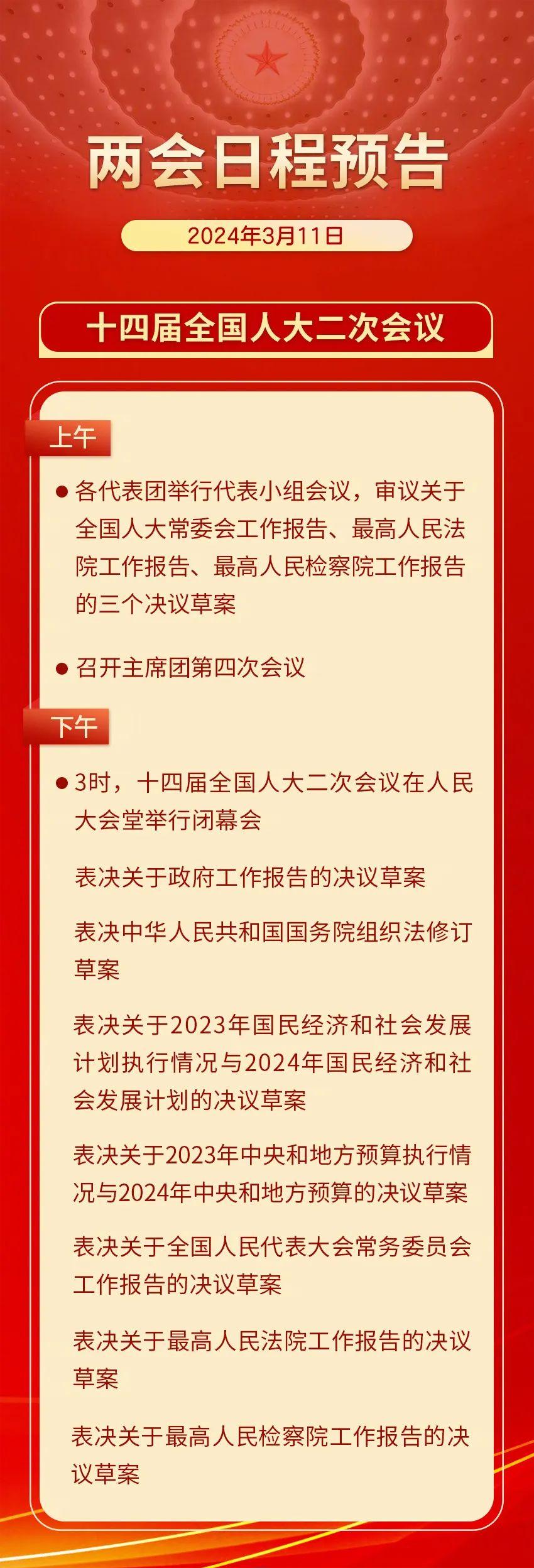 兩會日程預(yù)告|3月11日：十四屆全國人大二次會議閉幕(圖1)