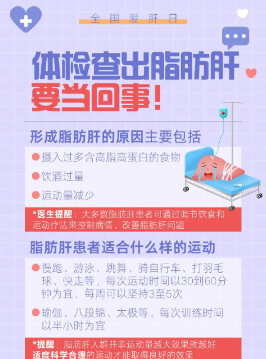 2024年全國愛肝日：早防早篩，遠(yuǎn)離肝硬化(圖4)