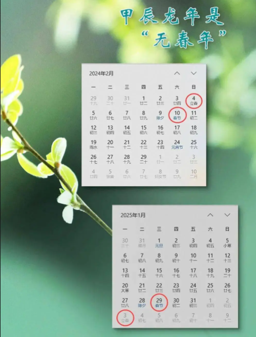 “閏年無春不上墳，上墳禍?zhǔn)乱R門”，今年清明節(jié)，可以去上墳嗎？(圖2)