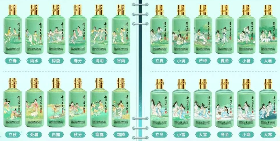 茅臺(tái)暫停開發(fā)24節(jié)氣酒(圖1)