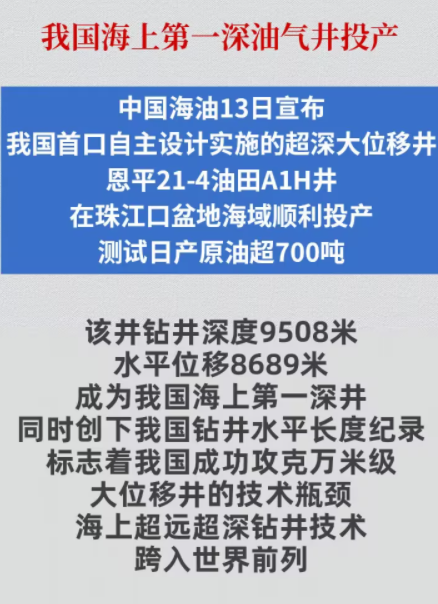 我國(guó)首個(gè)，順利投產(chǎn)！(圖2)