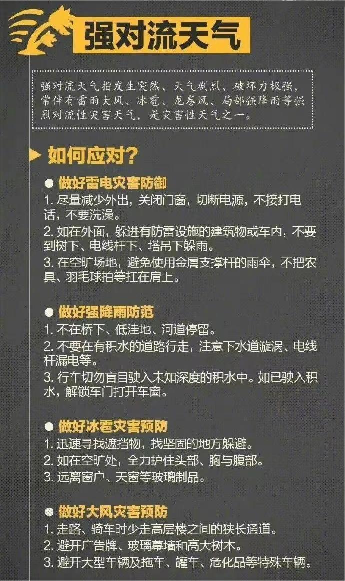 罕見！長達600公里的強颮線正在橫掃廣東！香港、澳門發(fā)出預警(圖4)