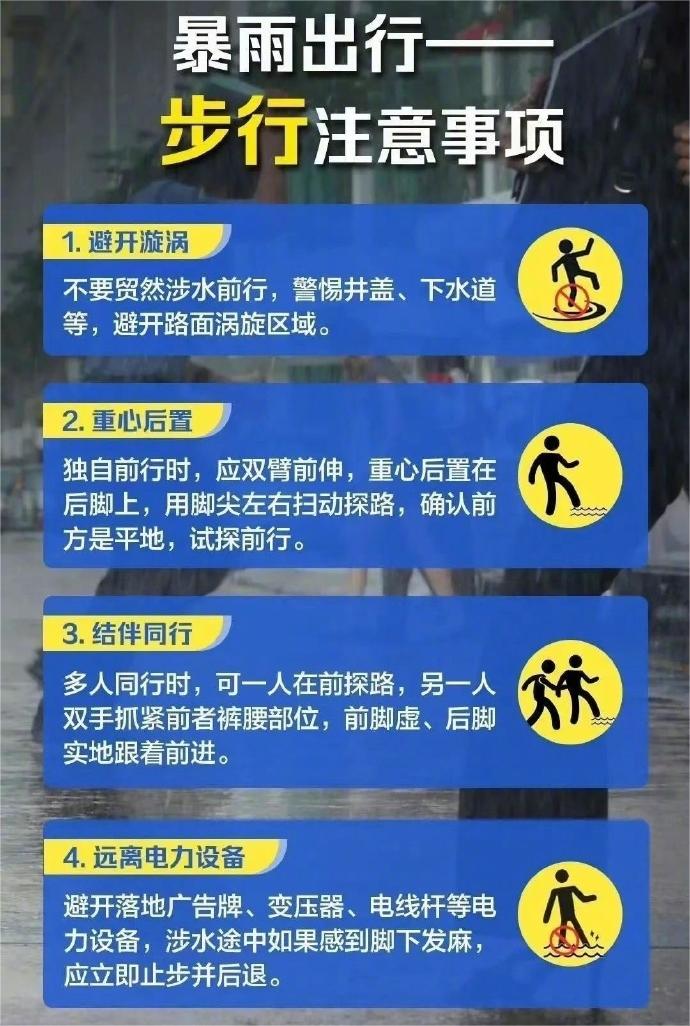 罕見！長達600公里的強颮線正在橫掃廣東！香港、澳門發(fā)出預警(圖5)
