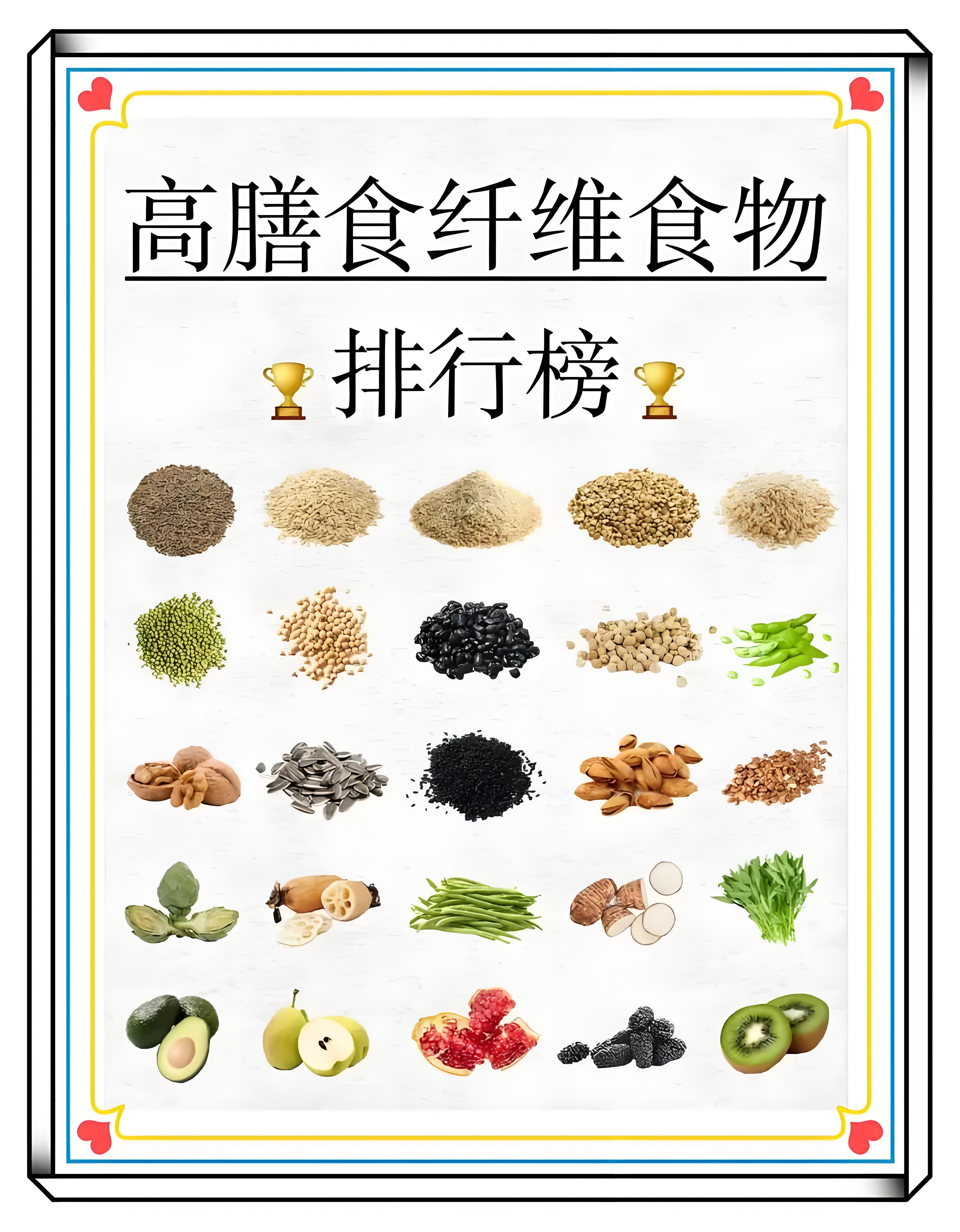 養(yǎng)成健康生活方式，遠(yuǎn)離腫瘤(圖4)