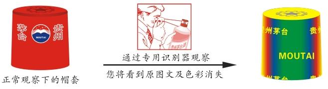 茅臺(tái)酒最新鑒別方法，教你分分鐘識(shí)破假酒(圖3)