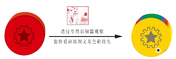 茅臺(tái)酒最新鑒別方法，教你分分鐘識(shí)破假酒(圖4)