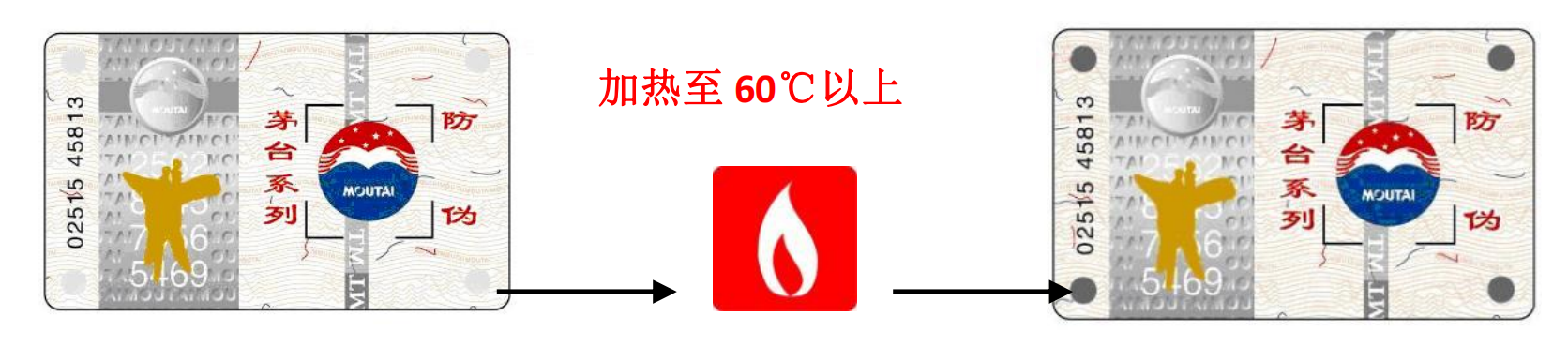 茅臺(tái)酒最新鑒別方法，教你分分鐘識(shí)破假酒(圖10)