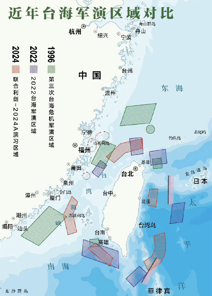 臺海演習(xí)到底有什么用？(圖5)