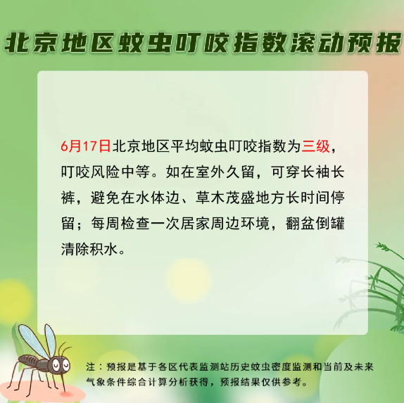6月17日北京地區(qū)平均蚊蟲叮咬指數(shù)為三級(圖3) 6月17日北京地區(qū)平均蚊蟲叮咬指數(shù)為三級(圖3)