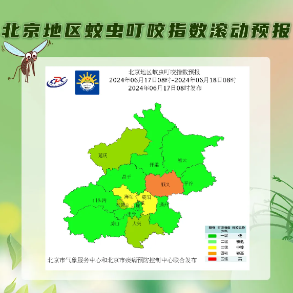 6月17日北京地區(qū)平均蚊蟲叮咬指數(shù)為三級(圖4) 6月17日北京地區(qū)平均蚊蟲叮咬指數(shù)為三級(圖4)