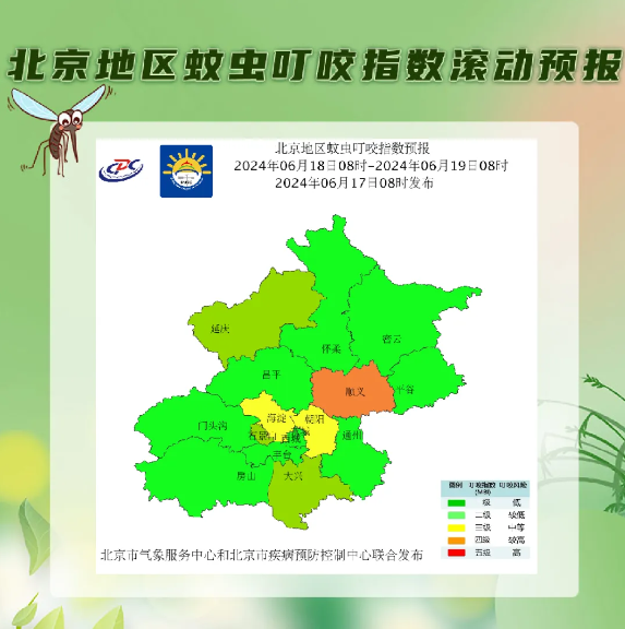 6月17日北京地區(qū)平均蚊蟲叮咬指數(shù)為三級(圖5) 6月17日北京地區(qū)平均蚊蟲叮咬指數(shù)為三級(圖5)