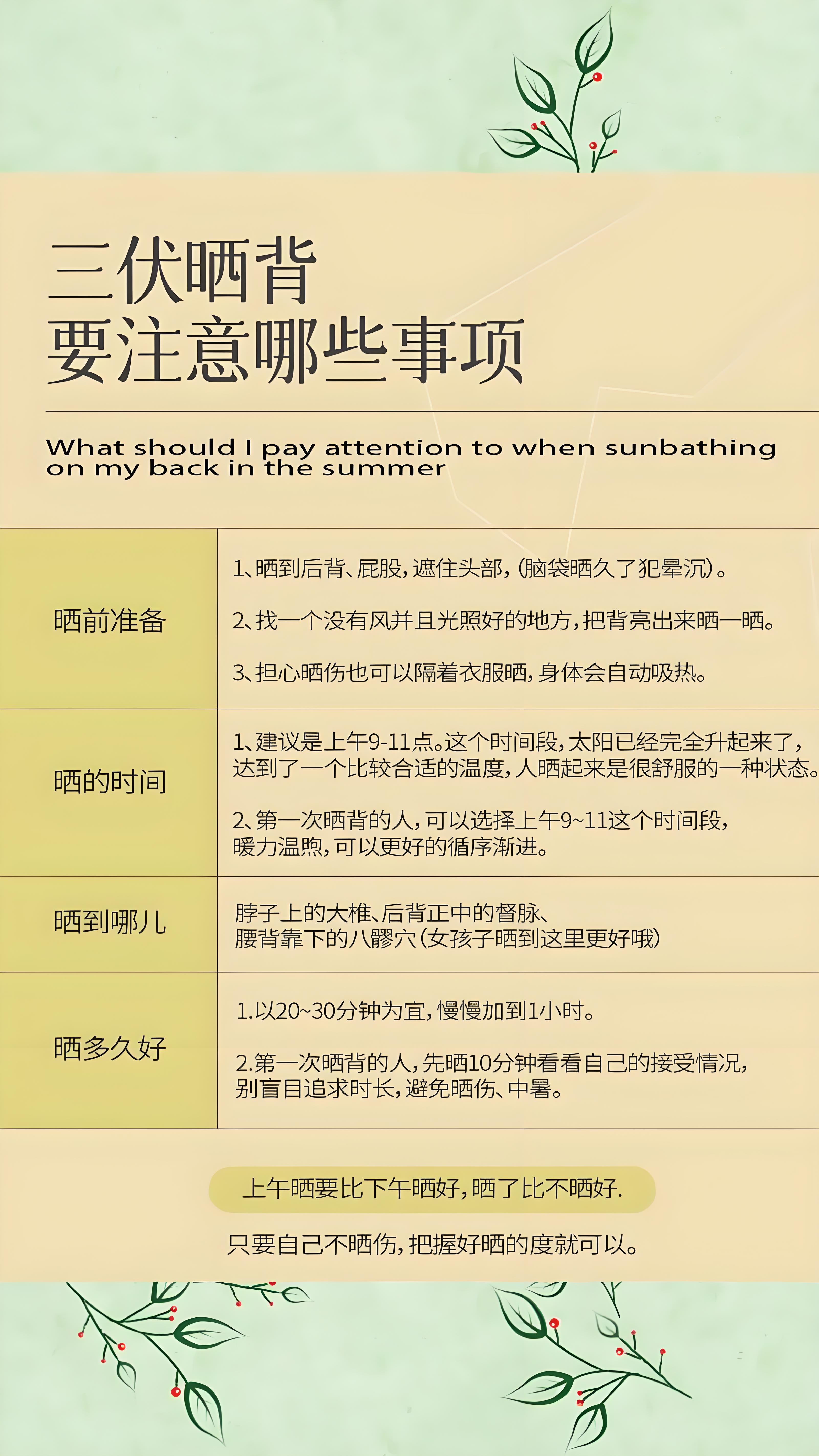曬背.jpg 盛夏防寒濕 養(yǎng)陽(yáng)正當(dāng)時(shí)(圖4)