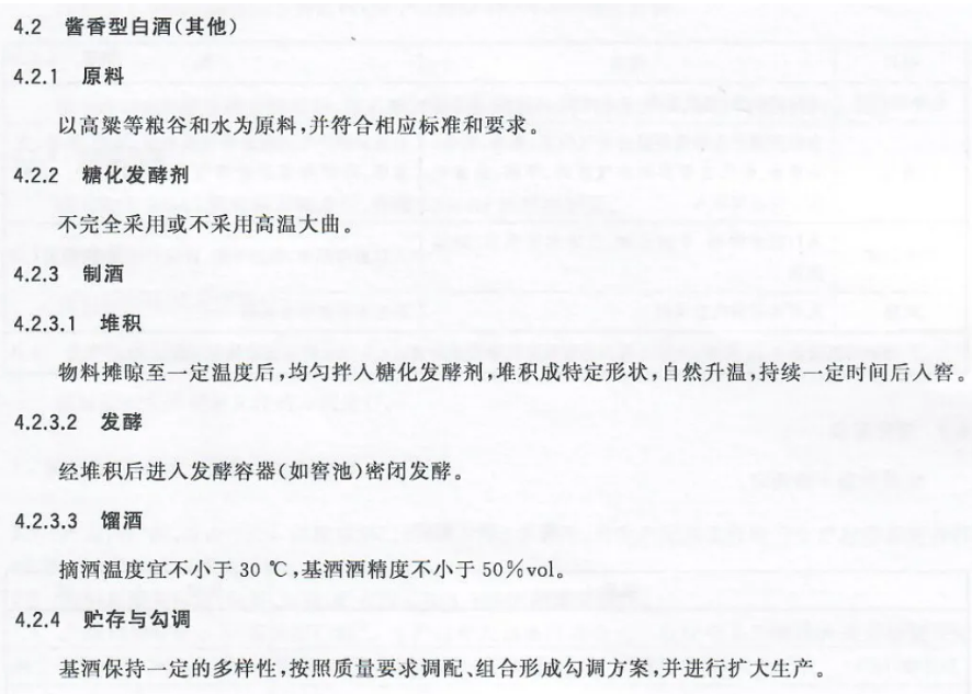 醬香型白酒新標(biāo)準(zhǔn)發(fā)布，快來(lái)看有那些新變化(圖17)