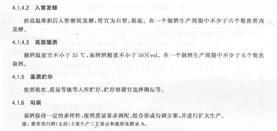 醬香型白酒新標(biāo)準(zhǔn)發(fā)布，快來(lái)看有那些新變化(圖16)