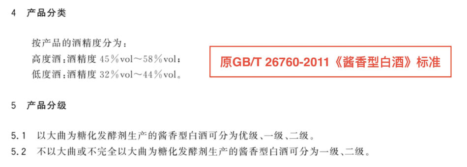 醬香型白酒新標(biāo)準(zhǔn)發(fā)布，快來(lái)看有那些新變化(圖13)