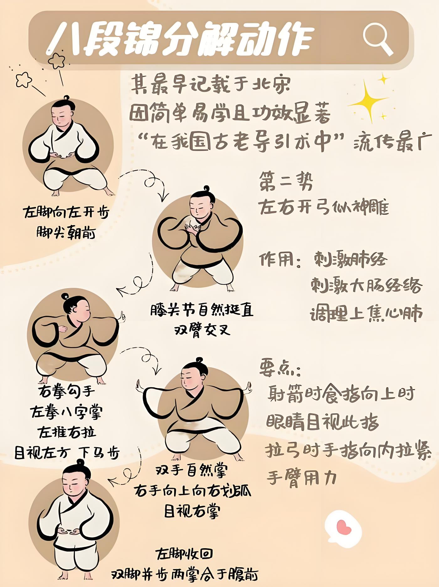 大暑，三忌，三宜，三秘訣，過好最熱20天！(圖3)